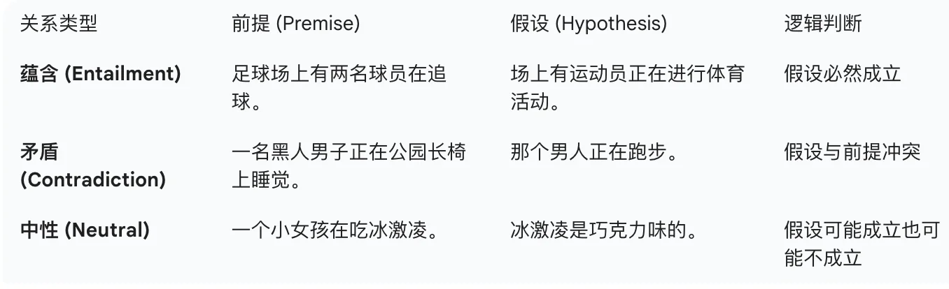 /posts/llm/llm-tasks/images/2026-01-13-14-07-02.webp