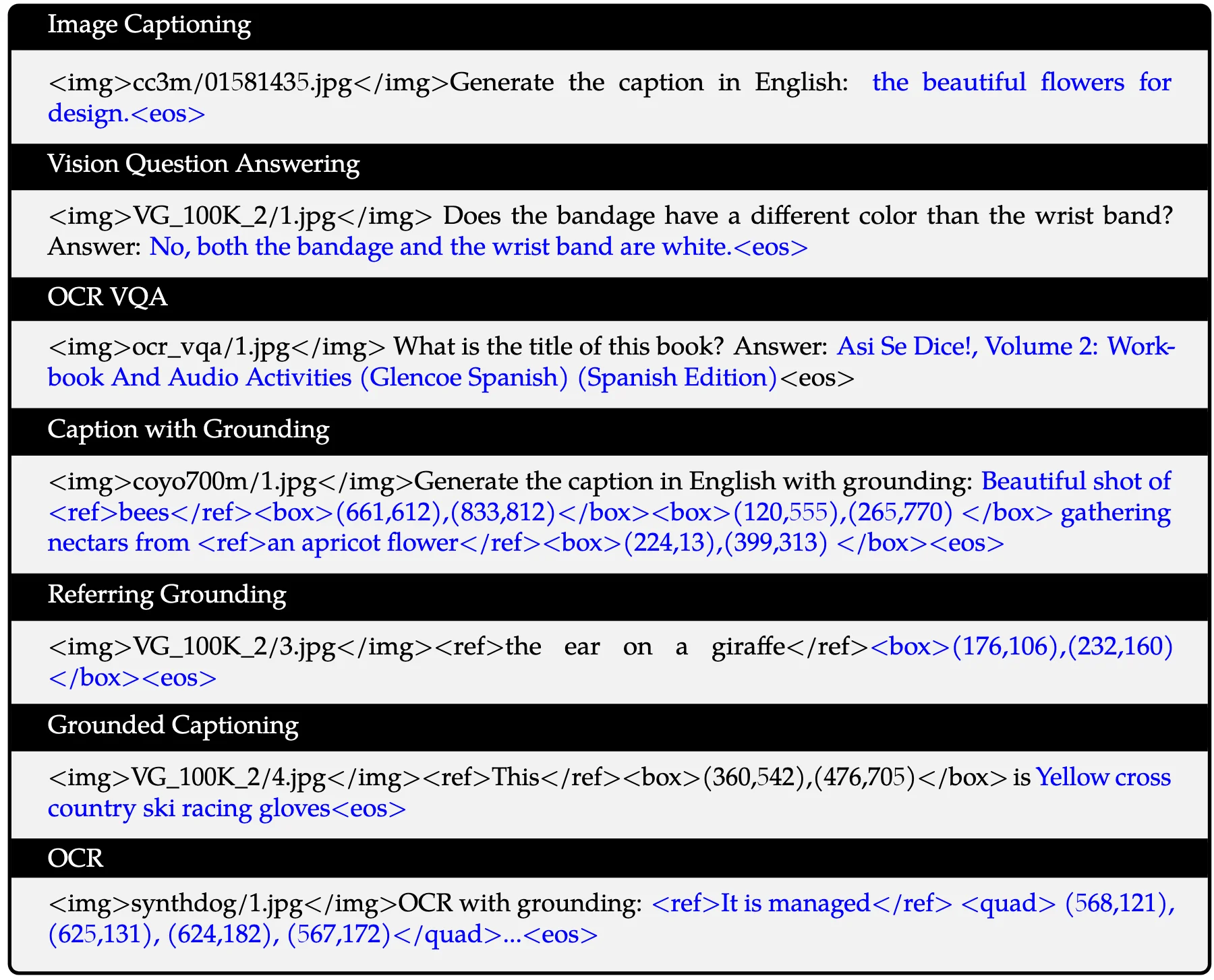 /posts/vlm/qwen-vl/images/1764157629961.webp