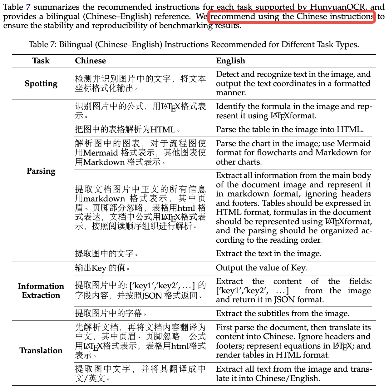 /posts/vlms/hunyuan-ocr/images/1765956219203.webp