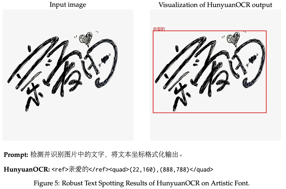 /posts/vlms/hunyuan-ocr/images/1765956339215.webp